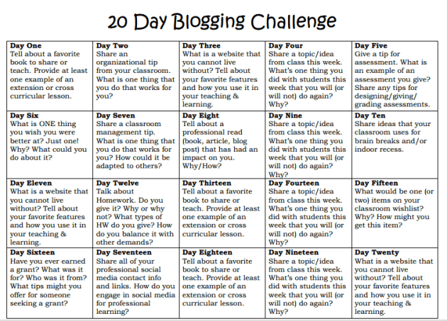 blogging-challenge